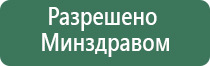 Скэнар против кашля